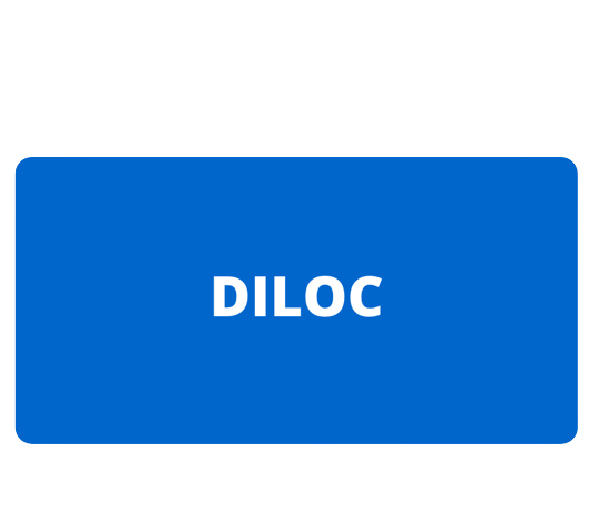 DILOC