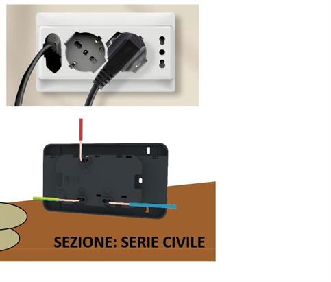 KIT 2PRESA+2SCHUKO BIANCO